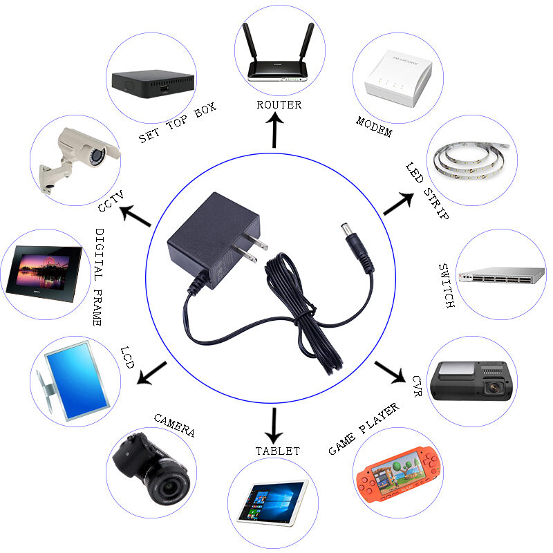 applications us adapter